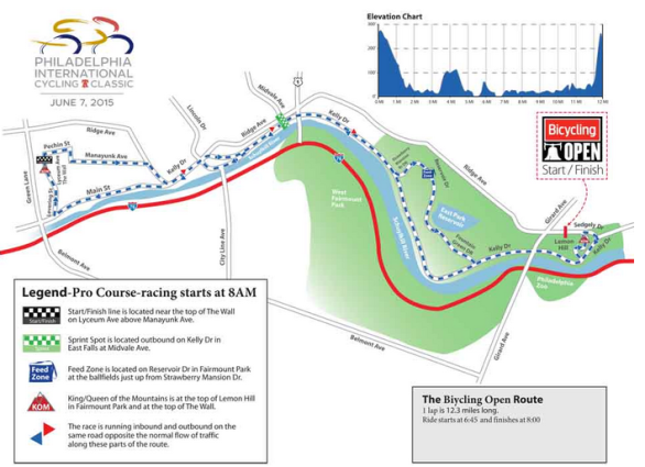 The 2015 Bicycling Open course. (image complements of www.philadelphiainternationalcyclingclassic.com